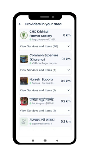 Grow your Agri Business 